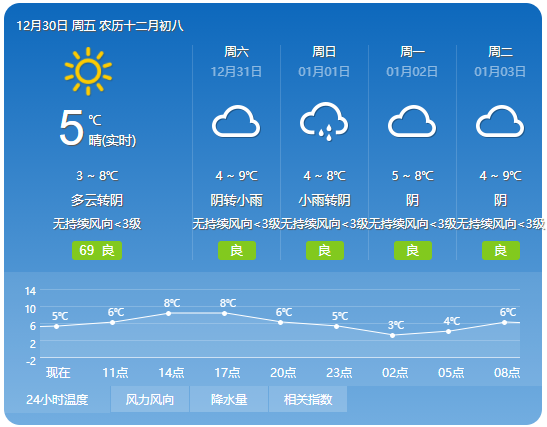 微信图片_20221231113511.png