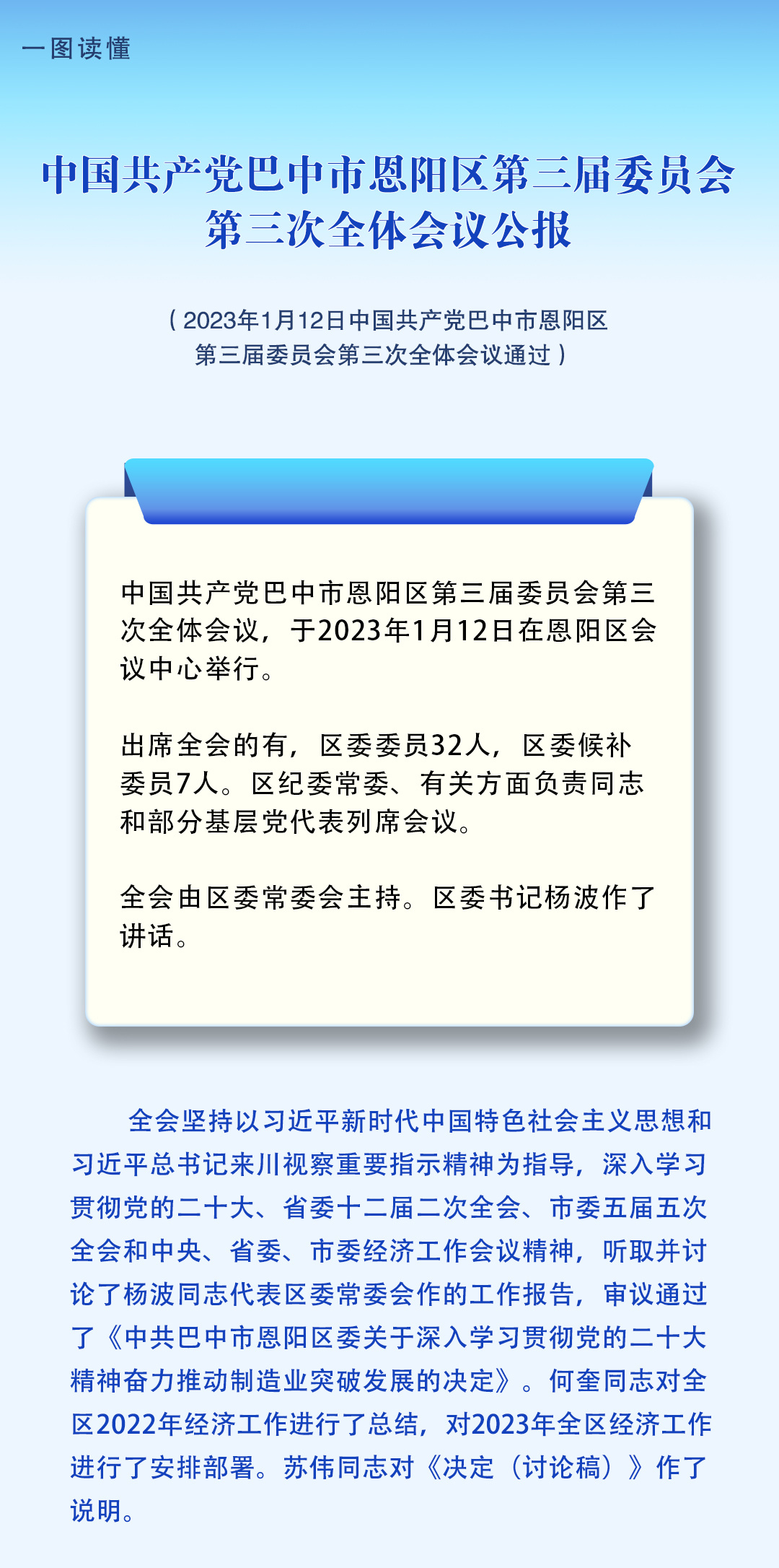 【一图读懂】中国共产党巴中市恩阳区第三届委员会第三次全体会议公报