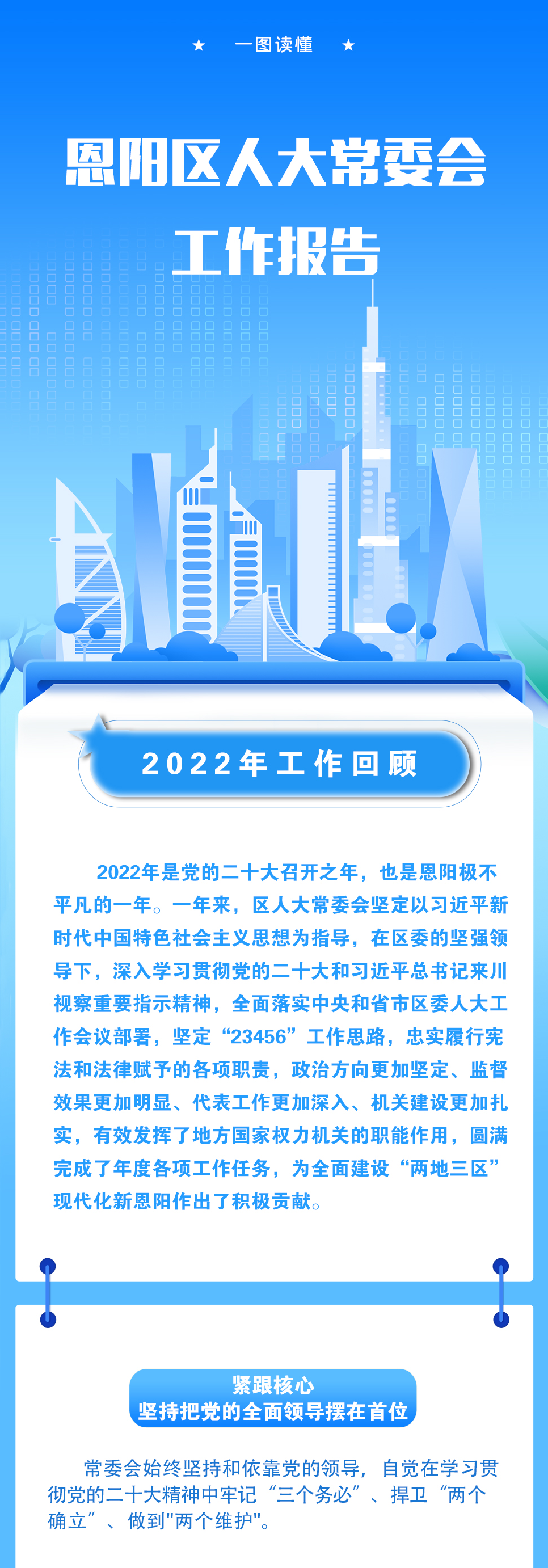 【一图读懂】恩阳区人大常委会工作报告