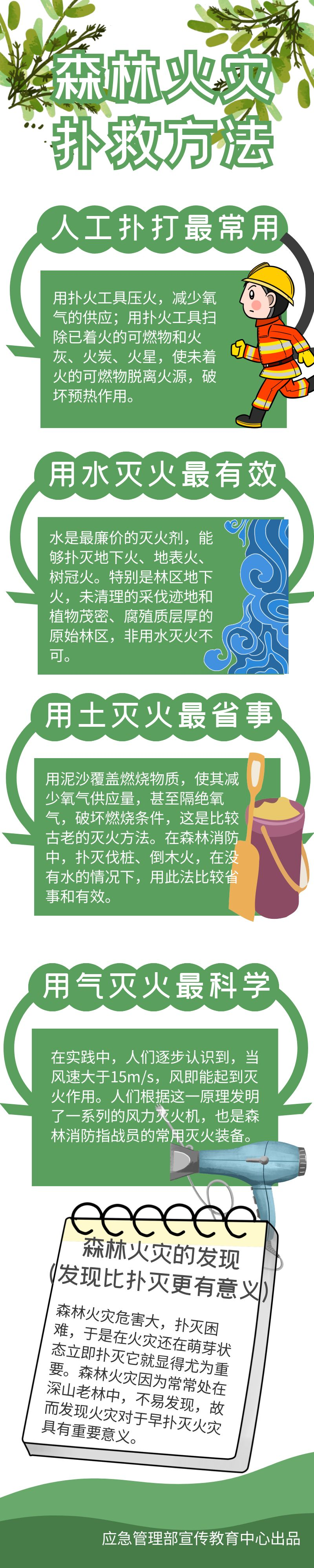 应急科普｜森林火灾扑救方法