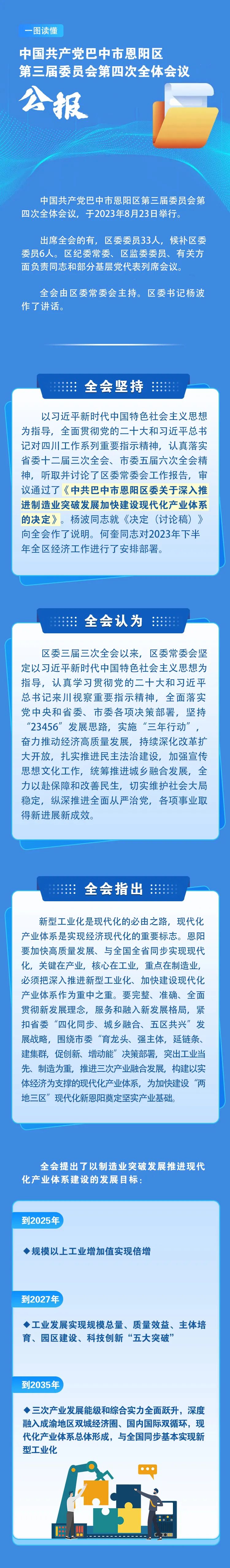 一图读懂 | 中共巴中市恩阳区委三届四次全会公报