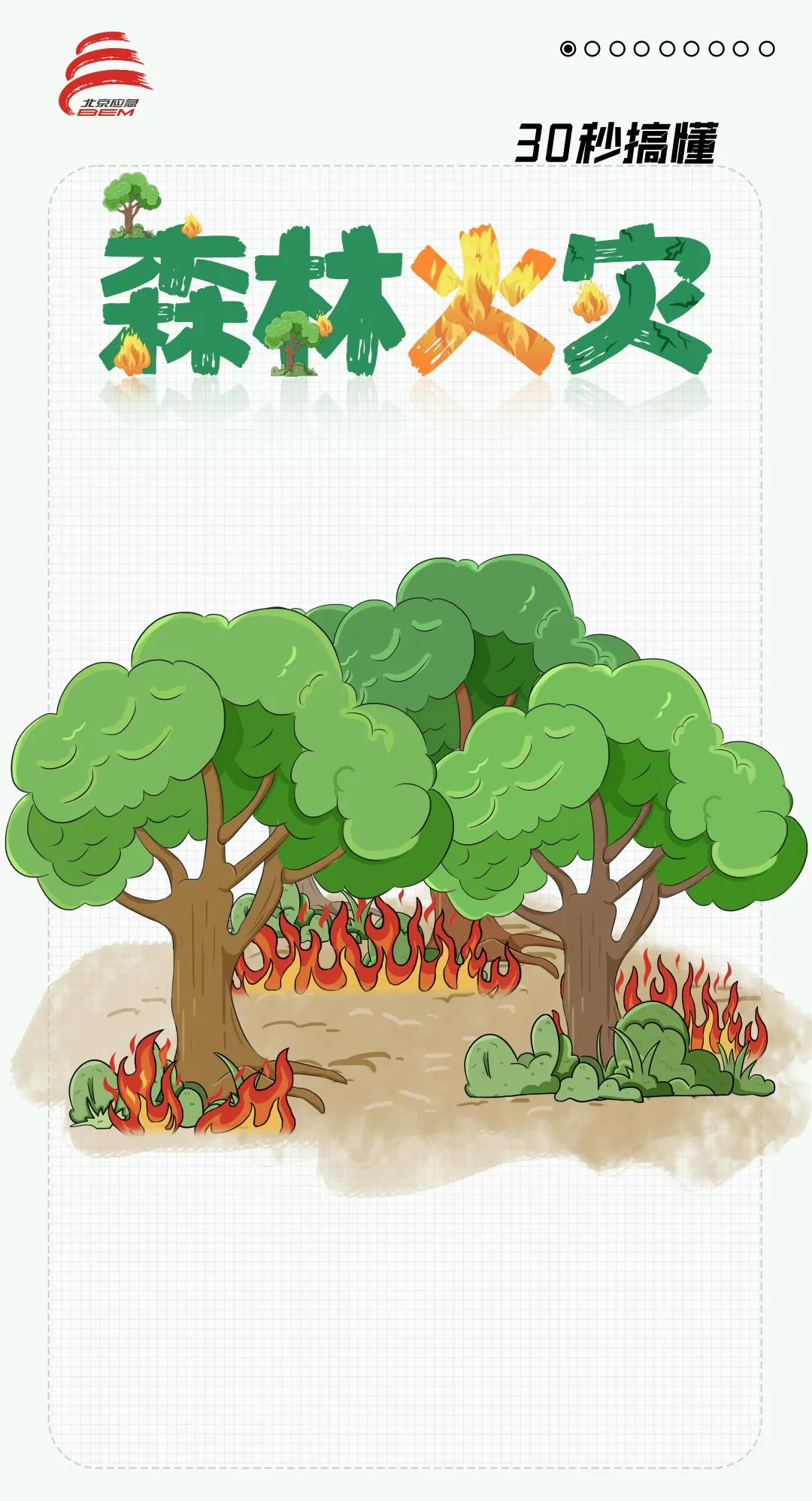 30秒搞懂什么是森林火灾？