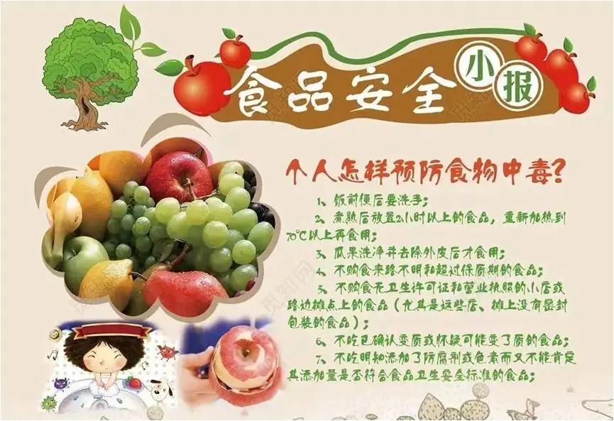 食品安全知识科普